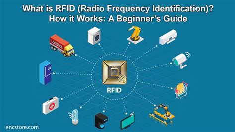 what is rfid in business